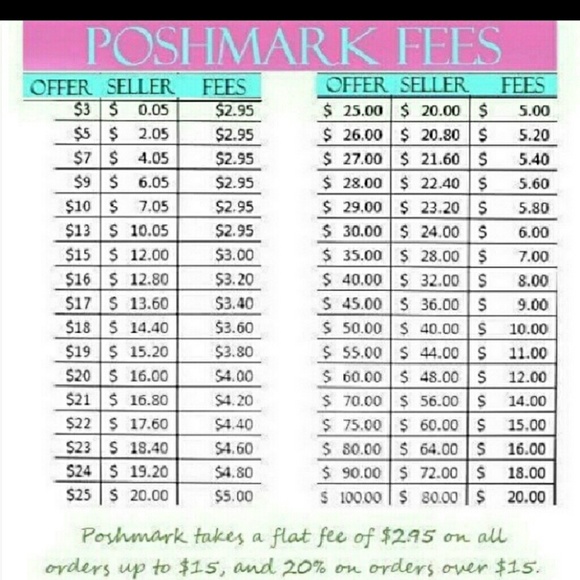 Lets make a deal!! - Picture 3 of 4